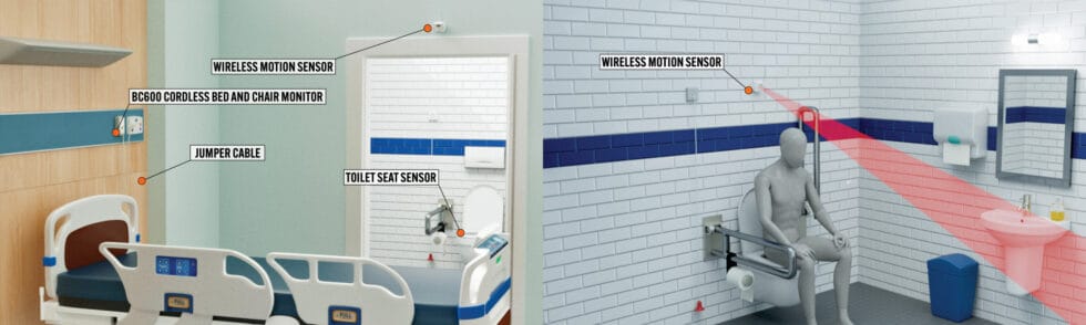 Preventing Falls in the Bathroom - Curbell Medical